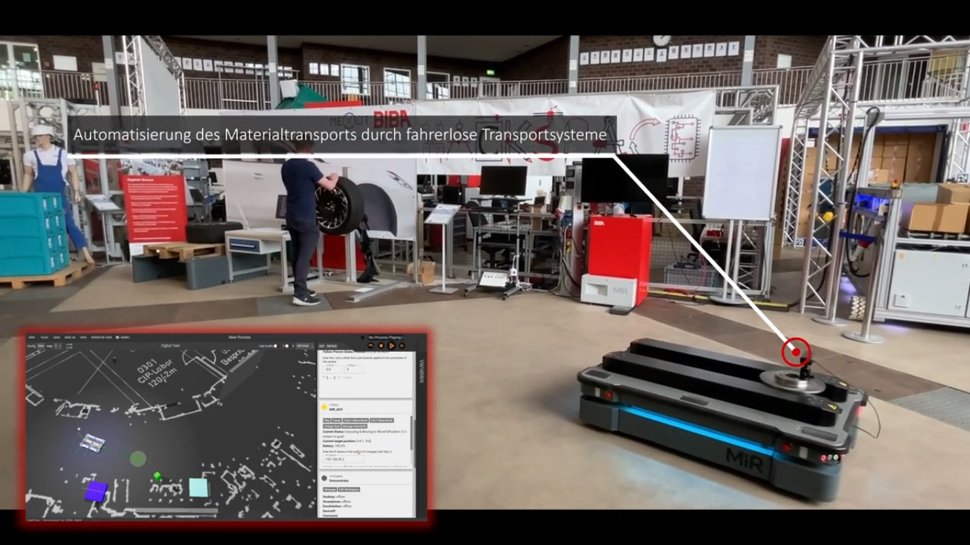 Read more about the article Intelligent Commission: The Follow-Me-Mode of Autonomous Mobile Robots